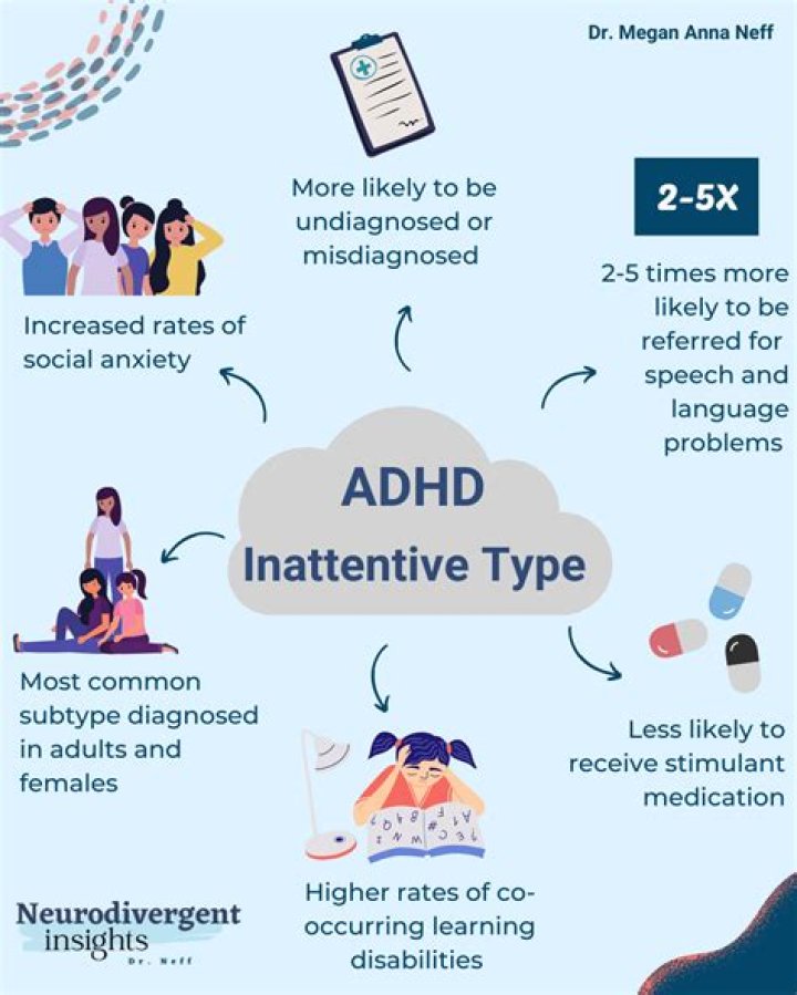 Are adults with ADHD immature?