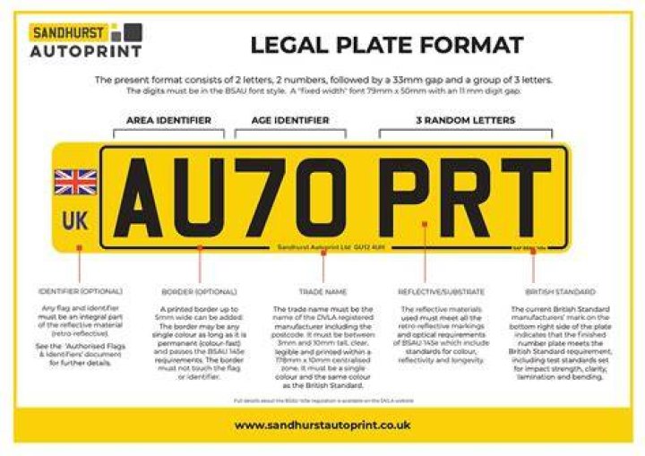 Are bold number plates legal?