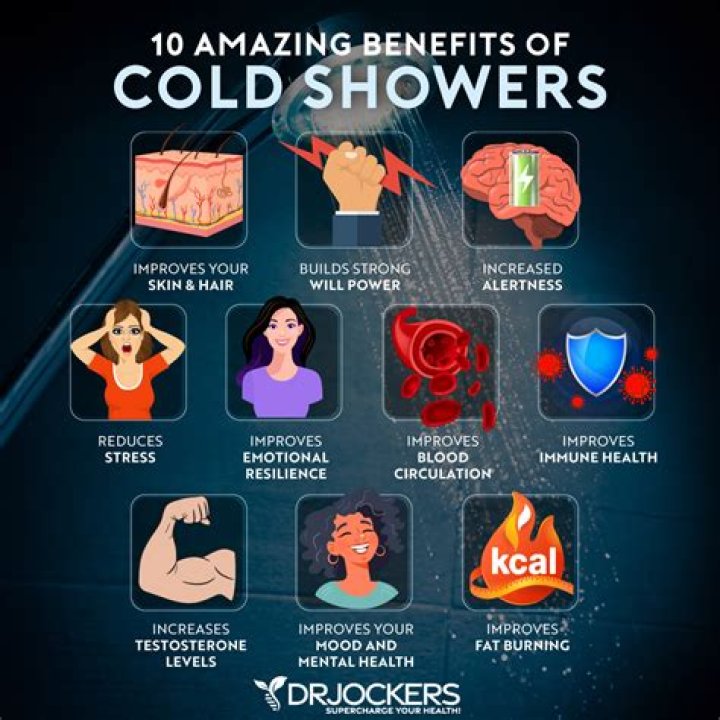 Are cold showers good for hair?