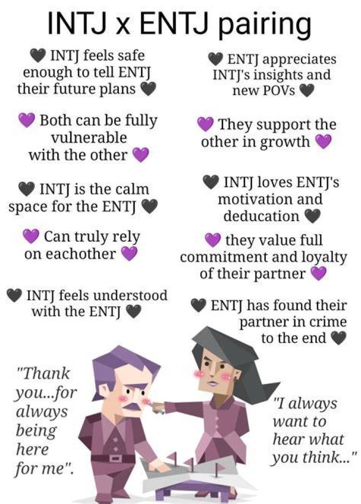 Are INTJs good in bed?