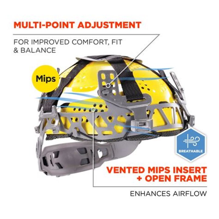 Are MIPS helmets bigger?