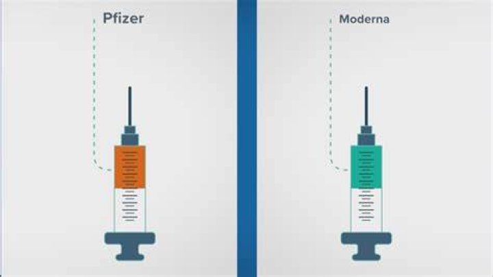 Are the Pfizer and Moderna vaccines the same?