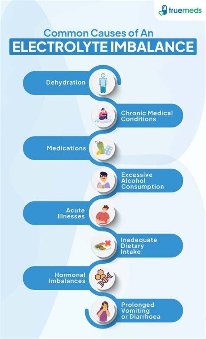 Can electrolytes keep you awake?