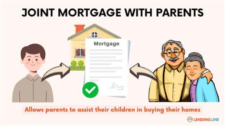 Can I get out of a joint mortgage?