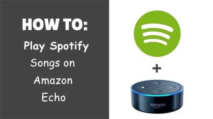 Can I play Spotify on Amazon Echo?