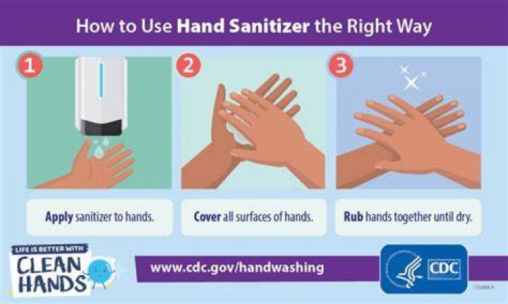 Can I wash my hands with acrylic nails?