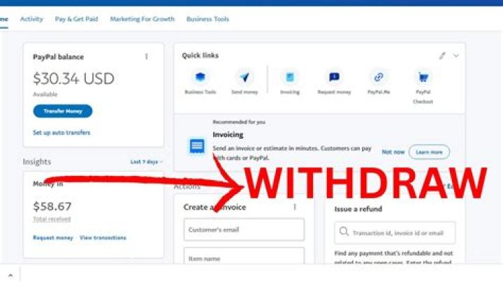 Can I withdraw from PayPal without being verified?