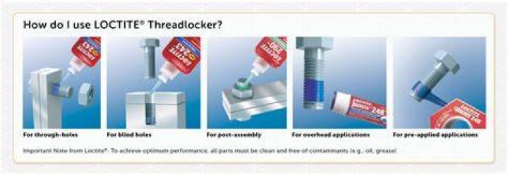 Can Loctite be used on metal?