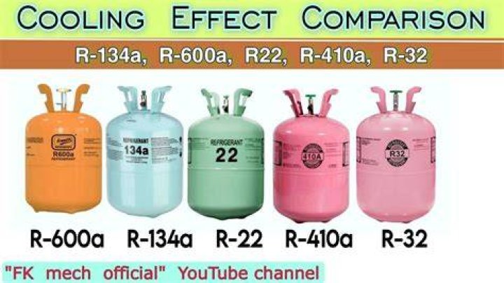 Can R12 and R22 be mixed?