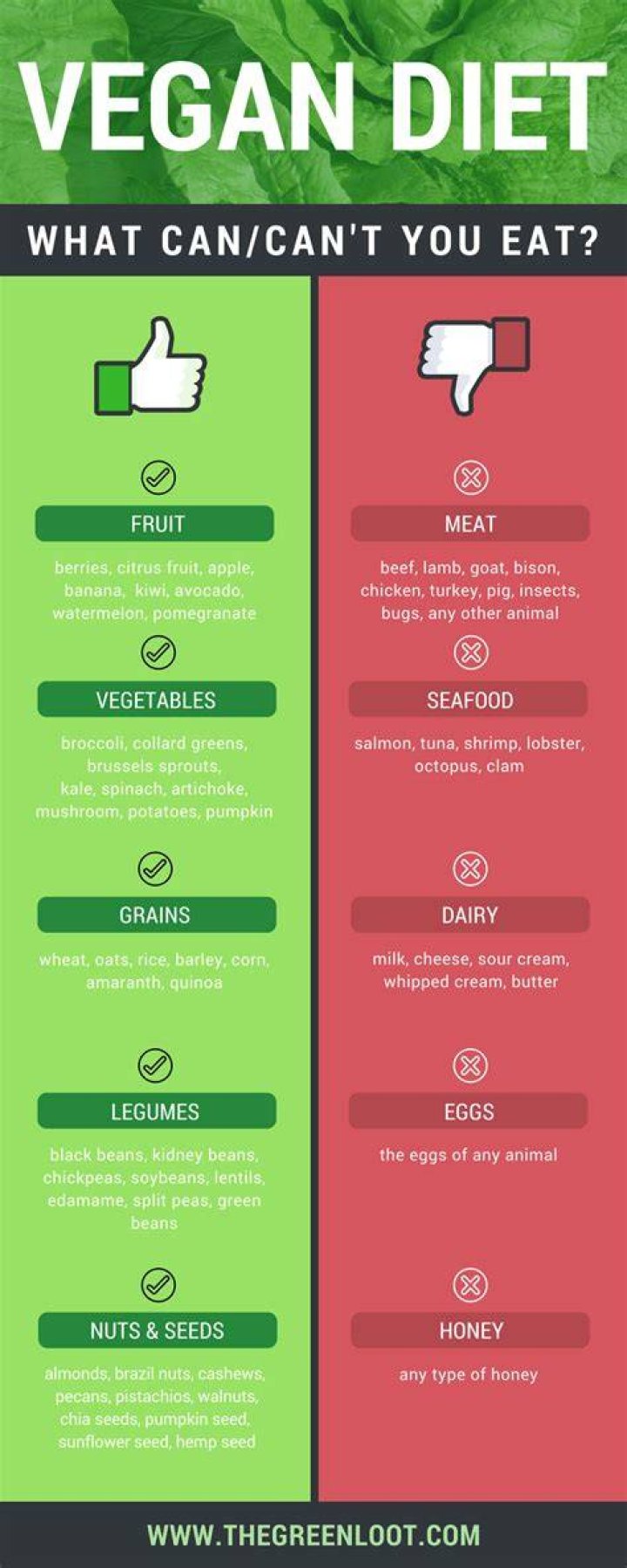 Can you eat rice on a vegan diet?