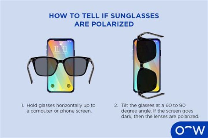 Can you look at the sun with polarized glasses?