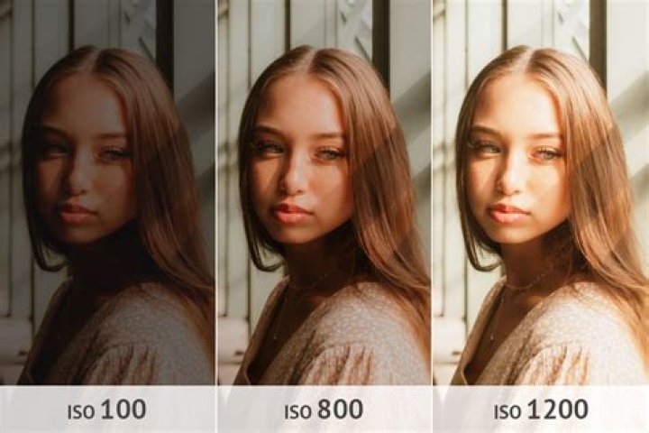 Can you shoot 200 ISO indoors?