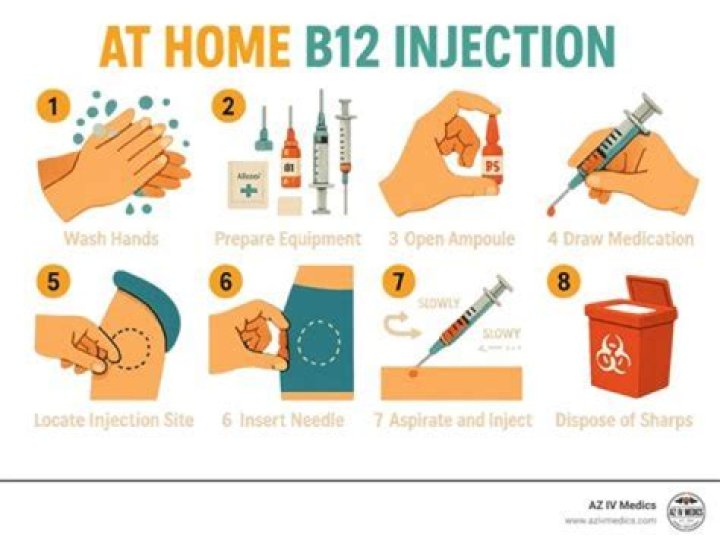 Can you take B12 with hemochromatosis?