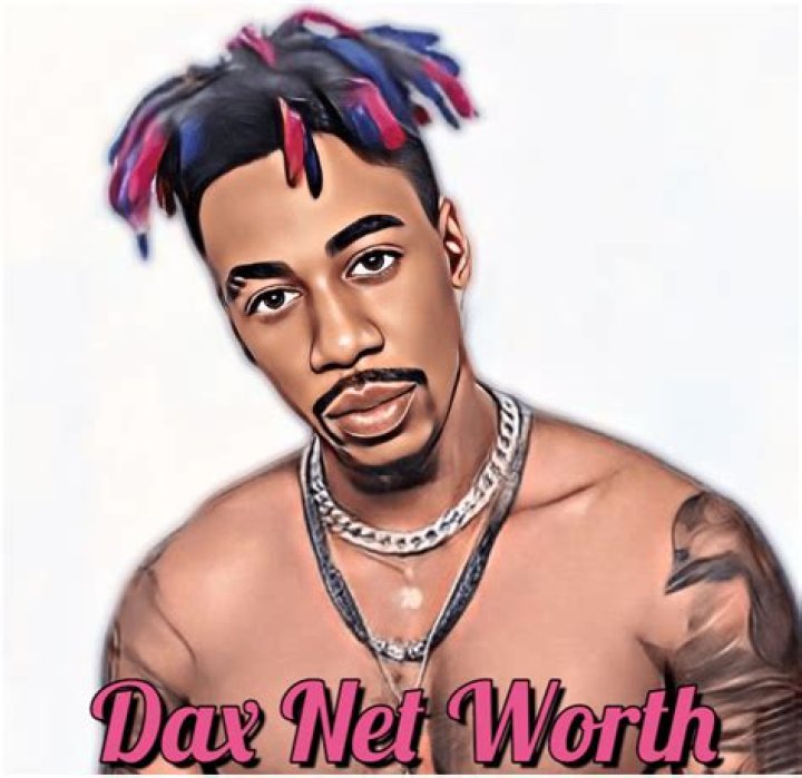 Dax net worth, income and estimated earnings of Youtuber channel