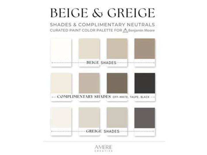 Do GREY and beige go together?