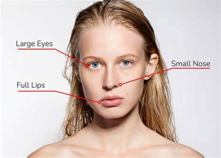 Do guys like big or small eyes?