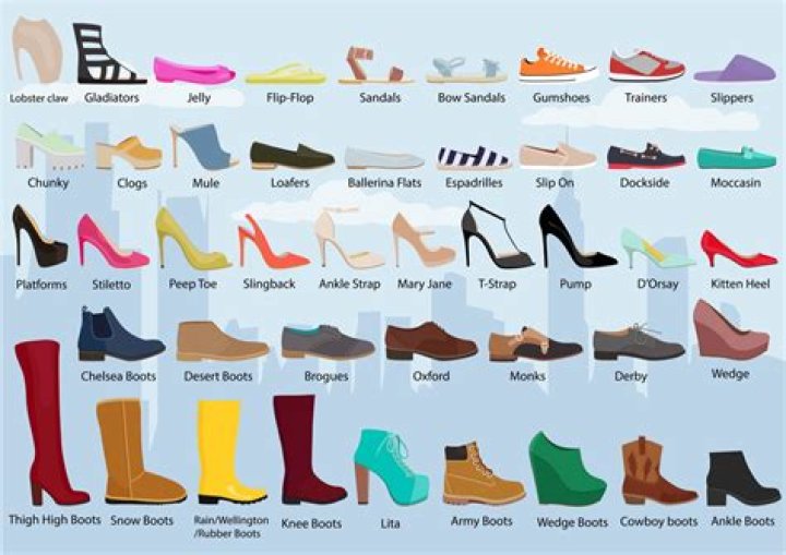 Do guys prefer heels or flats?