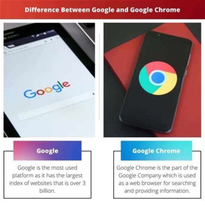 Do I need both Google and Google Chrome on my Android?