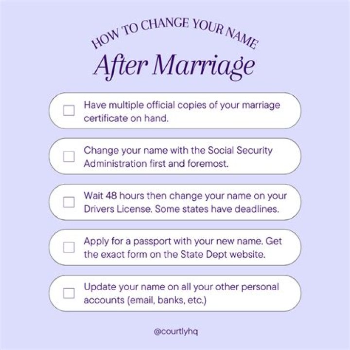 Does a woman keep her middle name after marriage?