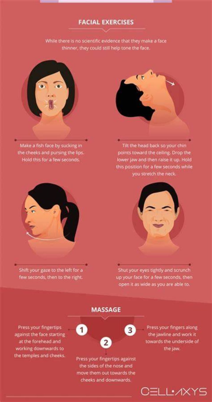 Does exercise make your face thinner?