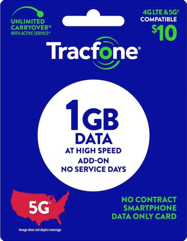 Does Giant Eagle sell Tracfone cards?