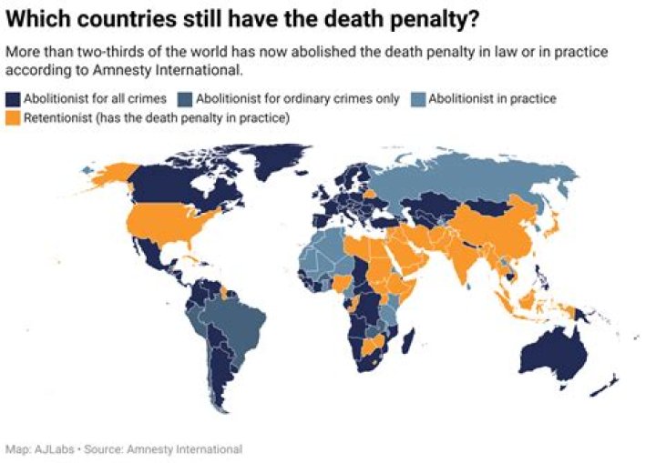 Does New Zealand have the death penalty?