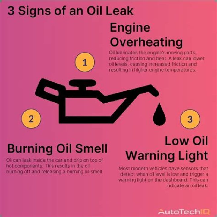 Does oil leak affect performance?