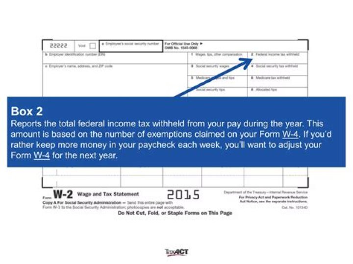 Does Paychex send out w2?
