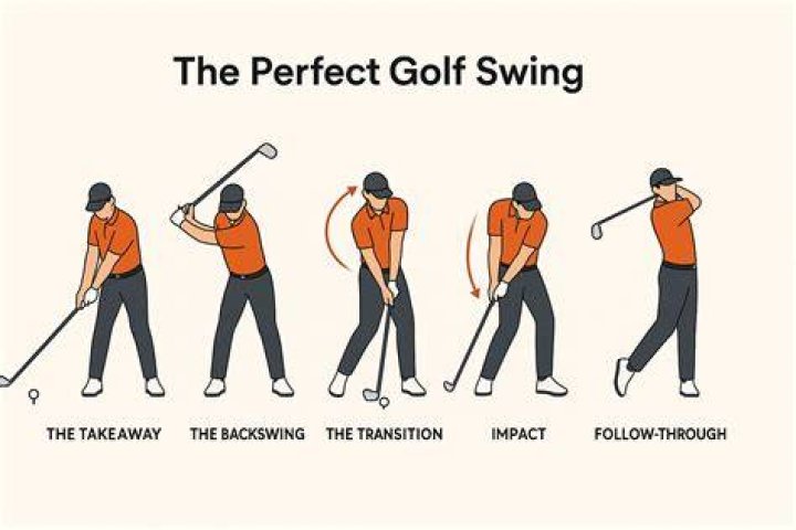 Does the golf ball have to hit the bottom of the cup?