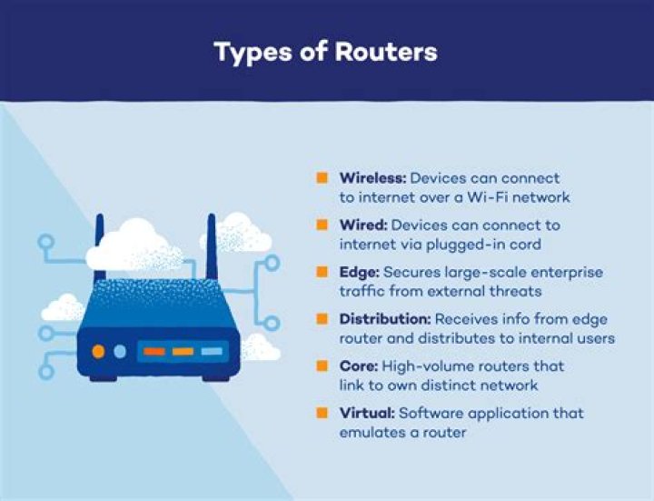 Does Wi-Fi use a lot of electricity?