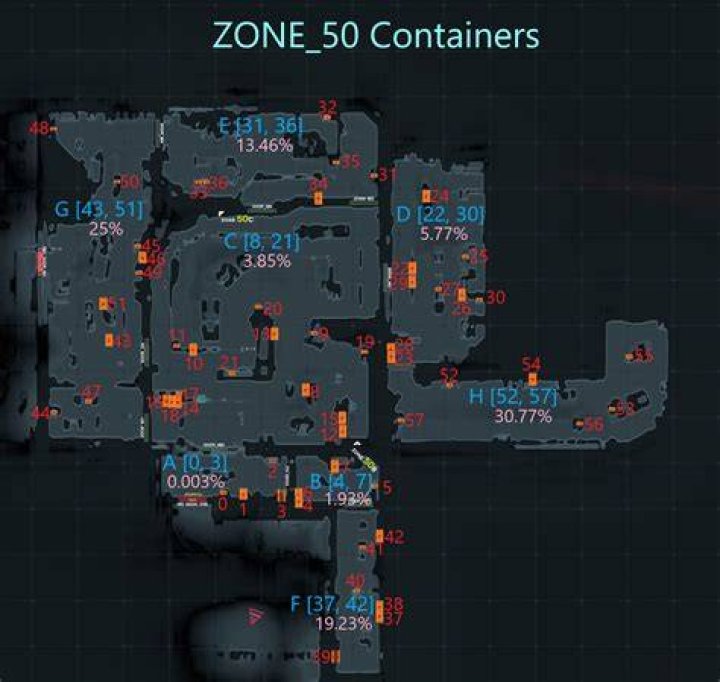 How big is GTFO?
