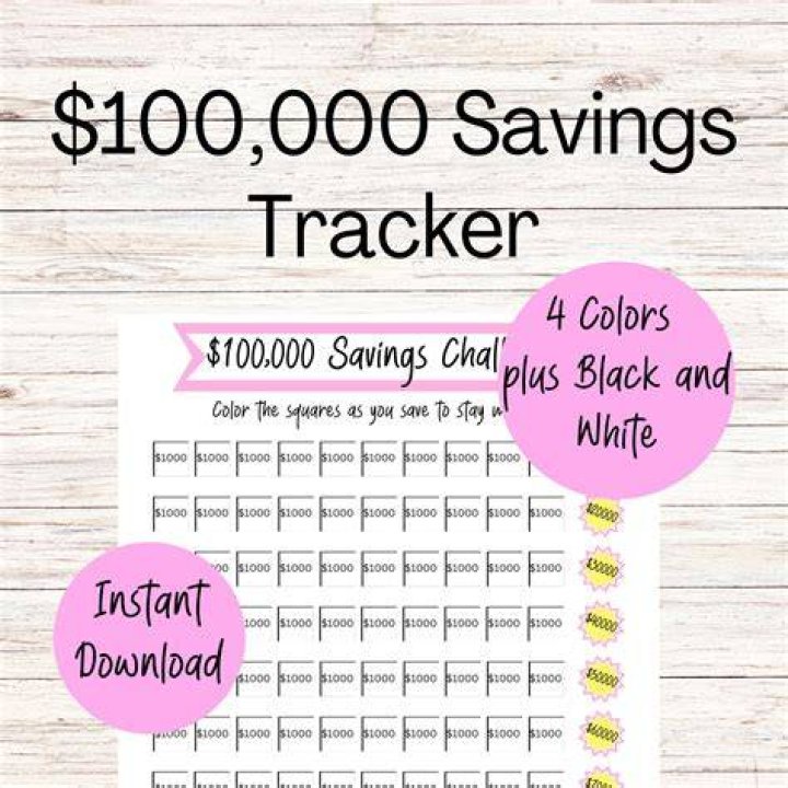 How can I save 100k in a year?