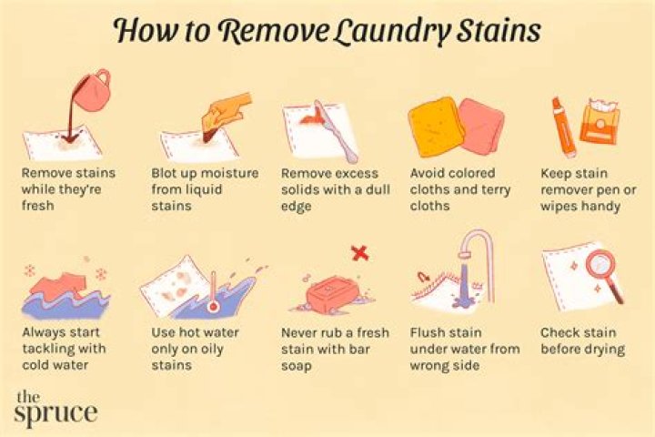 How can you tell if a stain is dry?