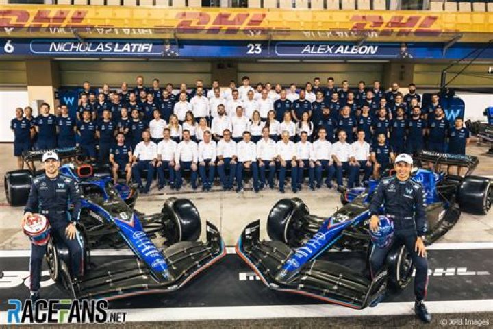 How do I buy shares in a Williams F1 team?