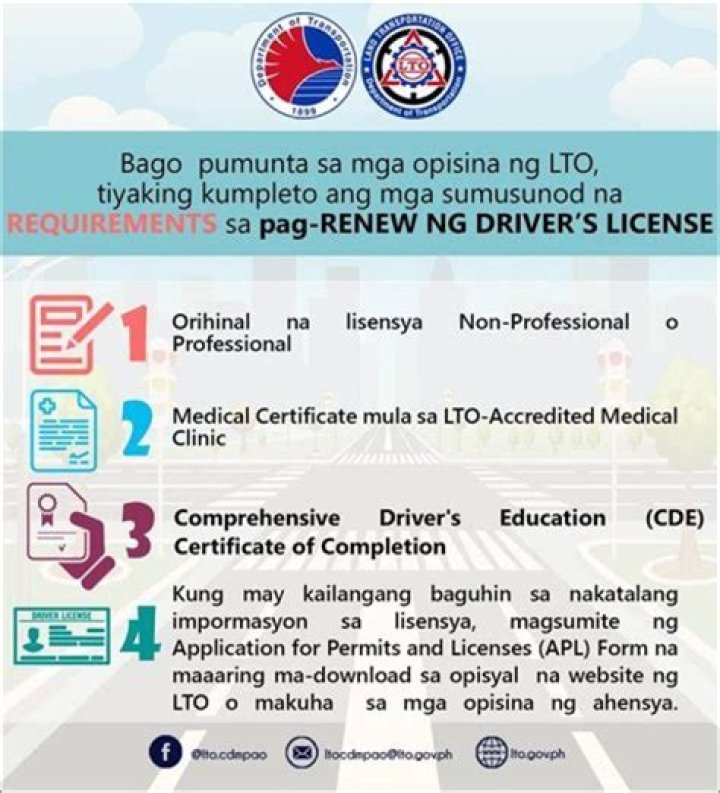 How do I get my 2021 student license in the Philippines?