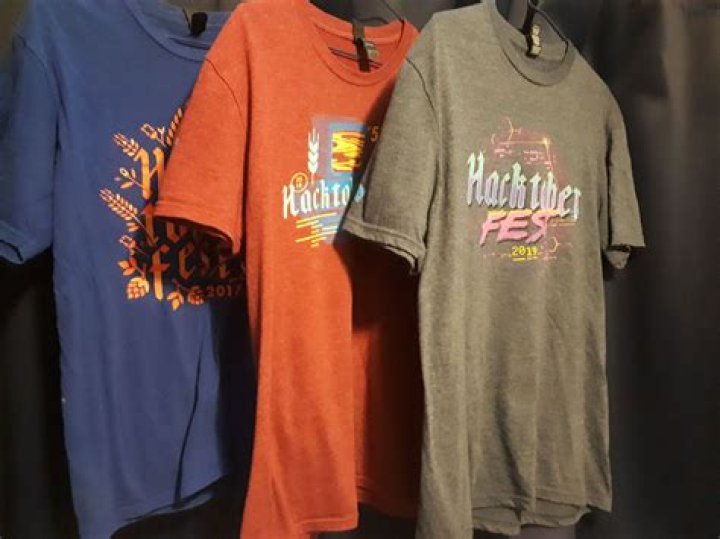 How do I get the 2020 Hacktoberfest shirt?