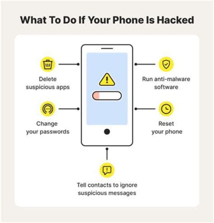 How do I know if my phone has a jammer?