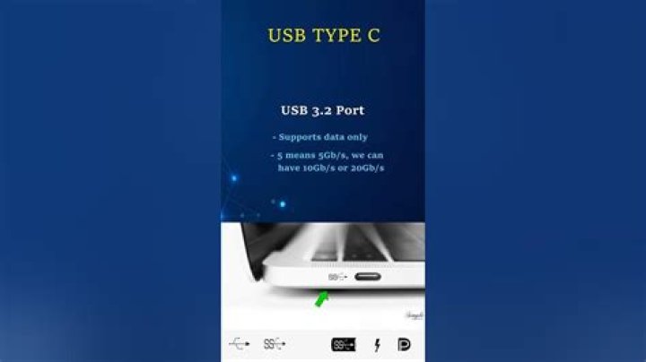 How do I know if my USB-C has video output?
