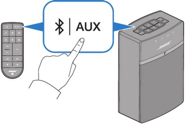 How do I put my Bose SoundTouch 10 in pairing mode?
