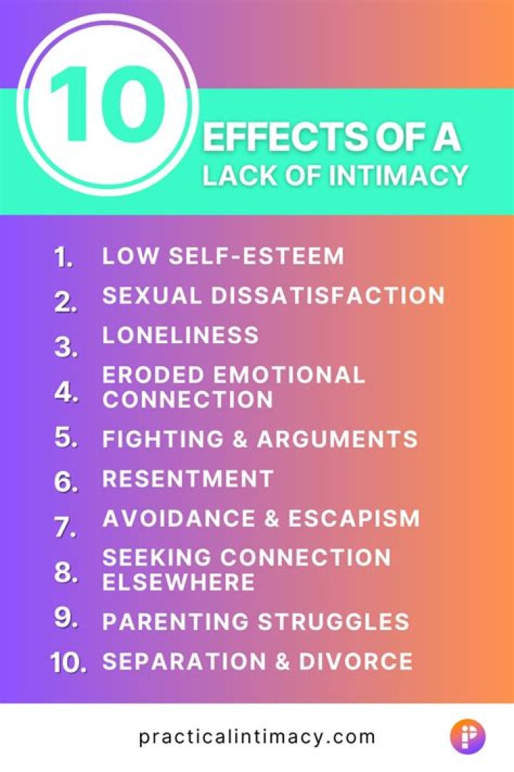 How do I talk to my wife about lack of intimacy?