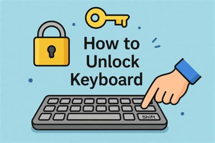 How do I unlock my Mac keyboard?