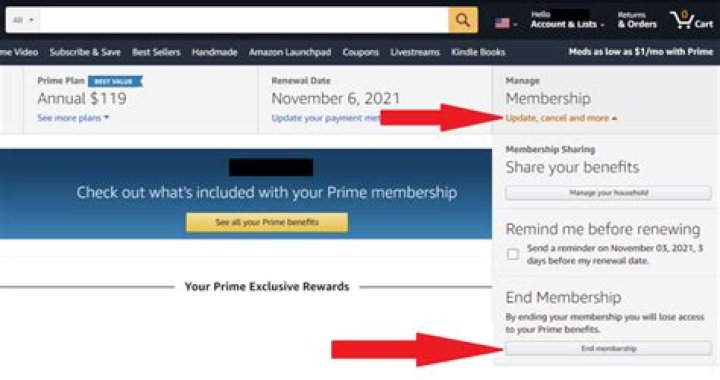 How do you cancel your Amazon Prime membership?
