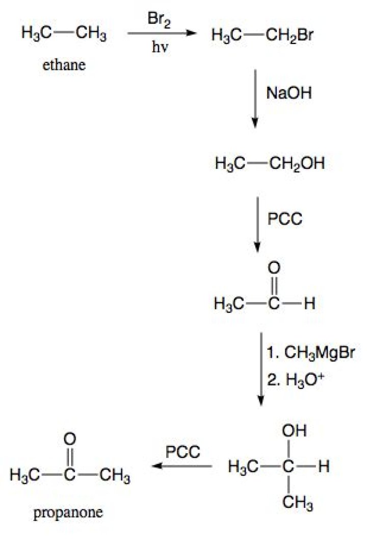 How do you convert Bromomethane to propanone?