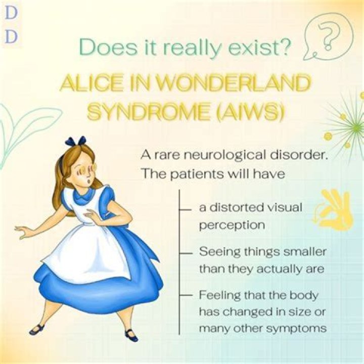 How do you diagnose Alice in Wonderland syndrome?