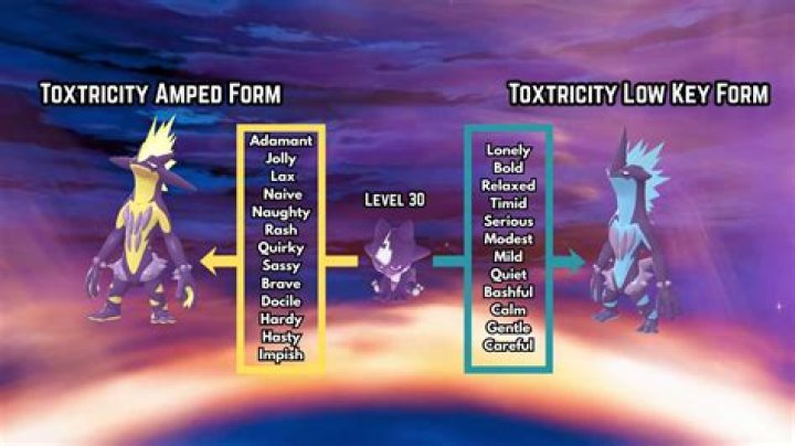 How do you evolve Toxel?