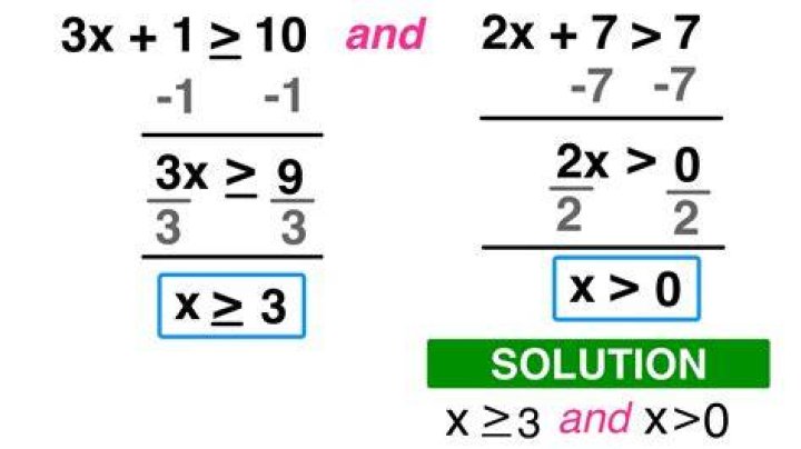 How do you know if a value is set?