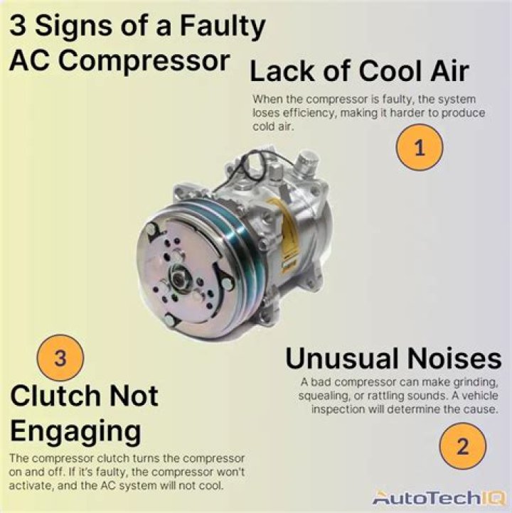 How do you know if your car AC compressor is bad?