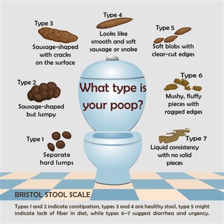 How do you poop by rubbing your hands together?