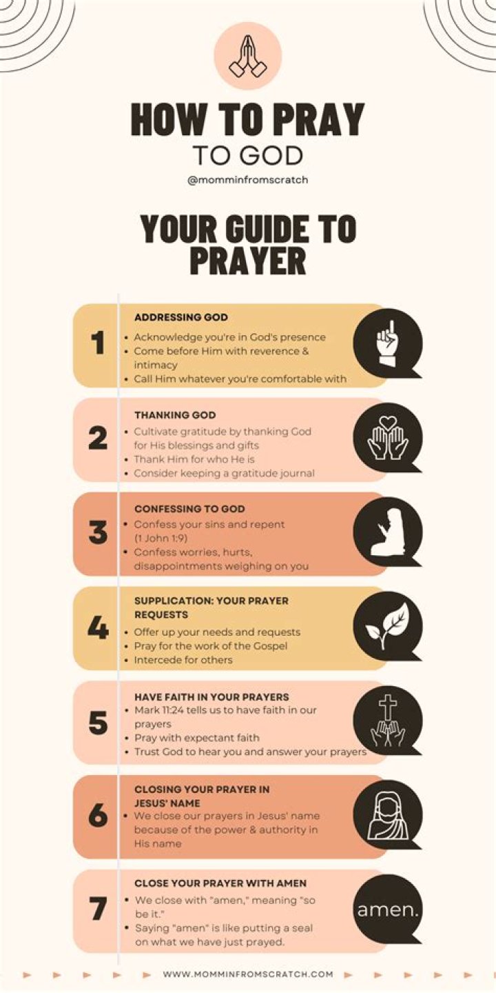 How do you pray for the elderly?