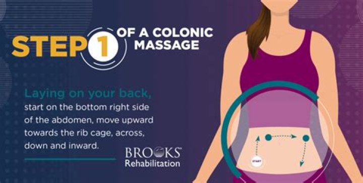 How do you stimulate a bowel movement in the elderly?